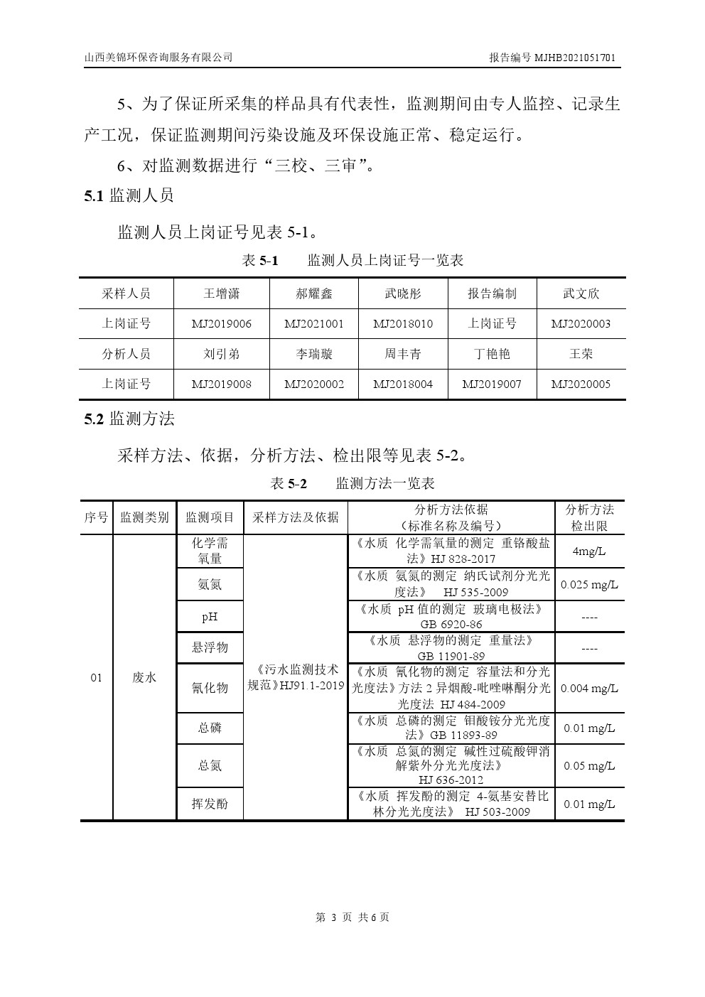 周監(jiān)測報(bào)告5.21