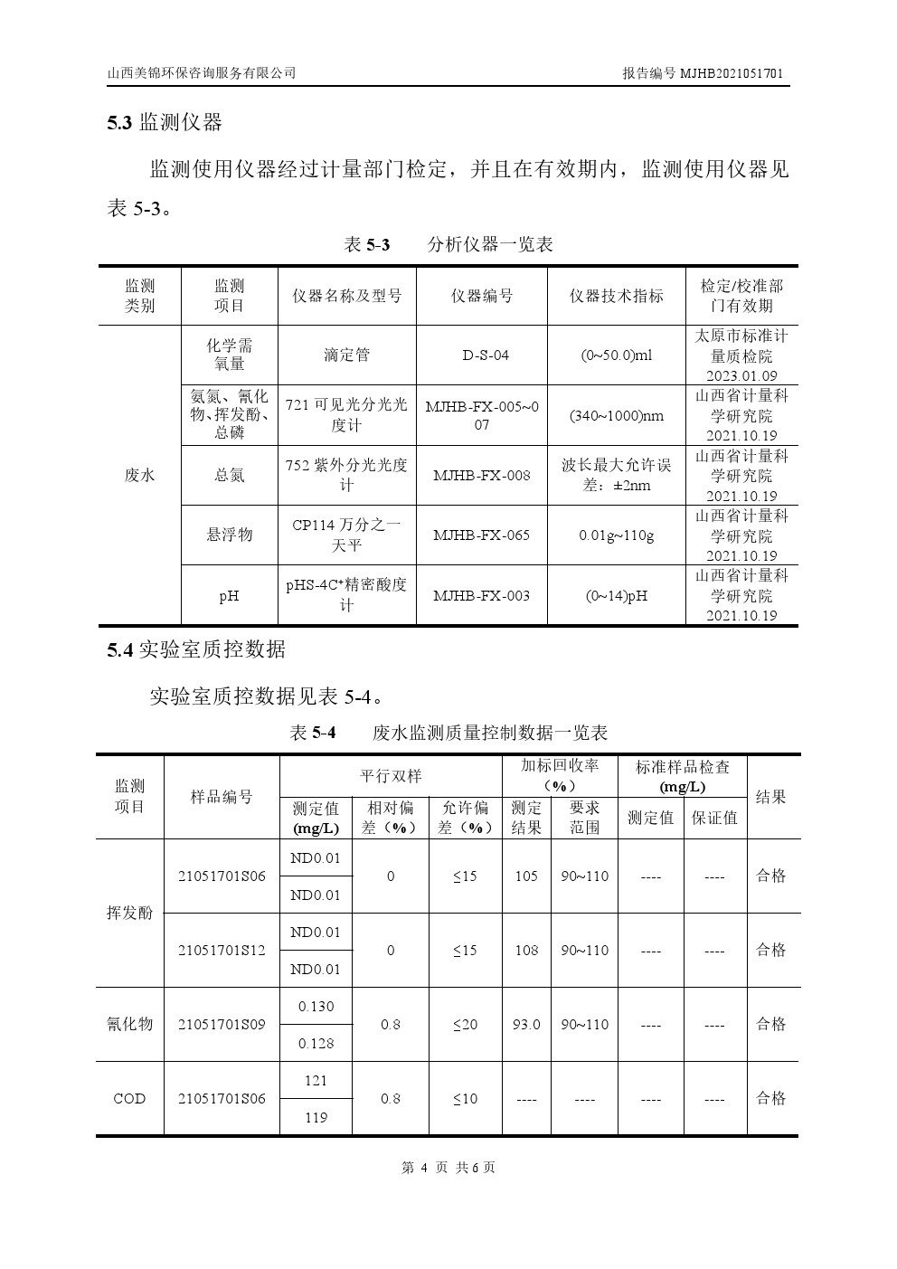 周監(jiān)測報(bào)告5.21