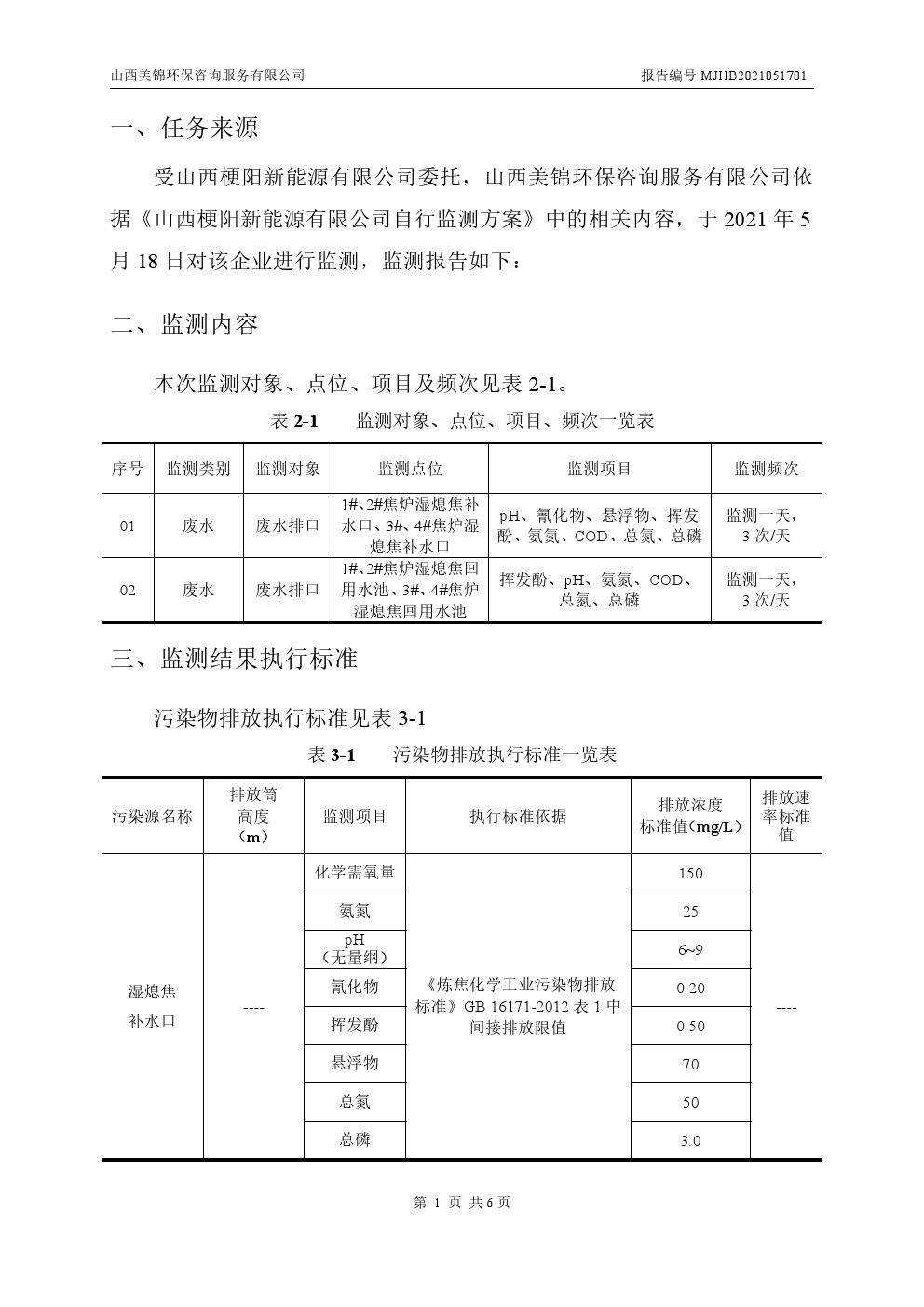 周監(jiān)測報(bào)告5.21