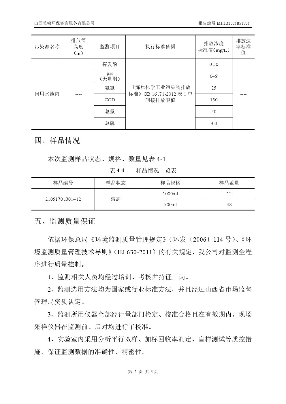 周監(jiān)測報(bào)告5.21