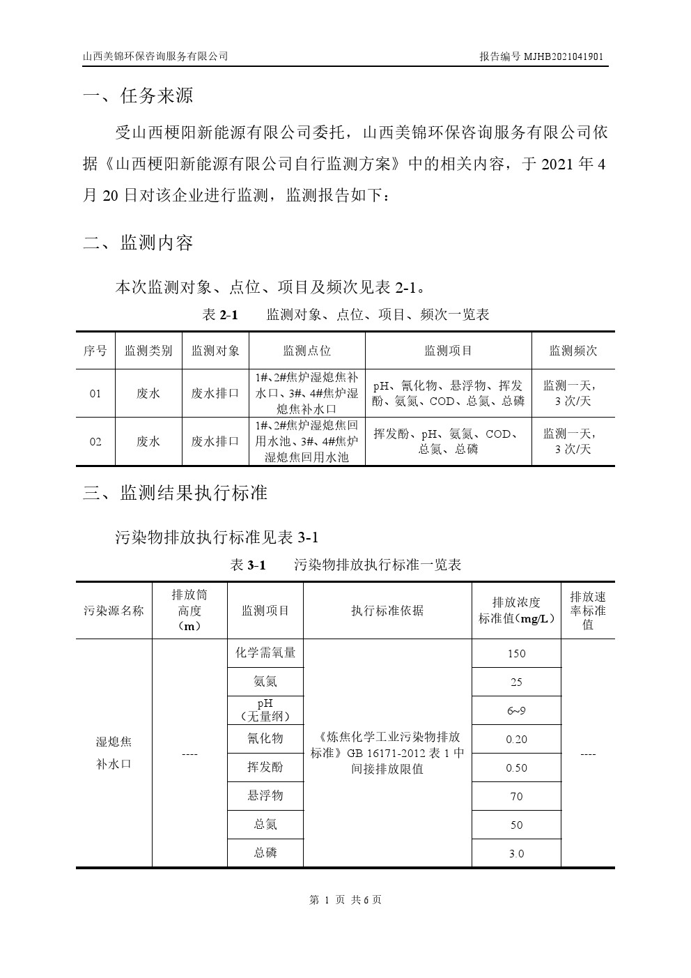 周監(jiān)測(cè)報(bào)告4.23